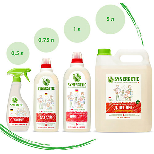 Гель чистящий для кухонных плит и поверхностей Synergetic, 1 л