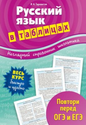 Справочник "Русский язык в таблицах" 5-11 класс, И. Таровитая