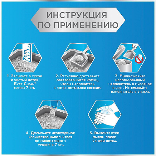 Наполнитель для кошачьих туалетов Ever Clean Extra Strong Clumpin Unscented комкующийся, 6 л