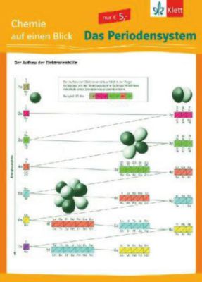 Buch - Chemie auf einen Blick - Das Periodensystem