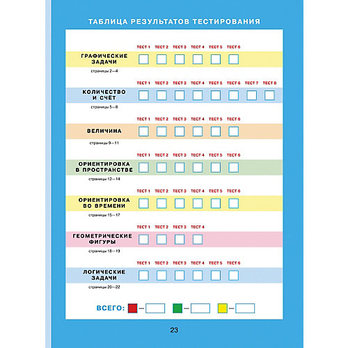 Рабочая тетрадь для детей 4-5 лет "Тесты по математике", Шевелев К. от Бином