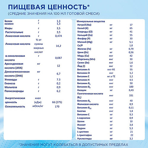 Специальная молочная смесь Nutrilon Безлактозный с 0 мес, 400 г от Nutrilon
