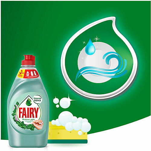 Средство для мытья посуды Fairy Нежные ручки Чайное дерево и мята 900 мл