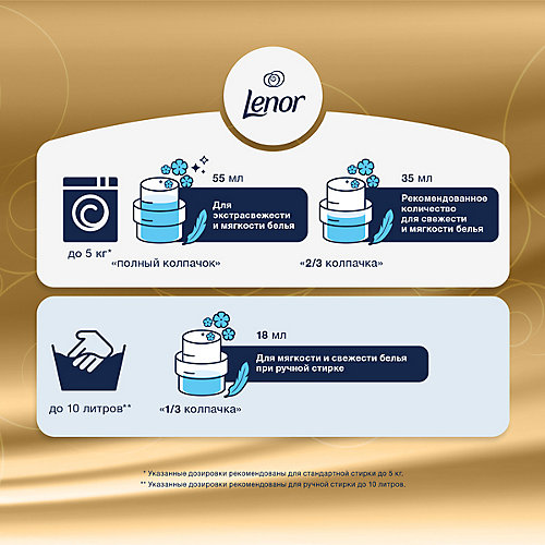 Кондиционер для белья Lenor Парфюмель Жемчужный пион, 1,8 л