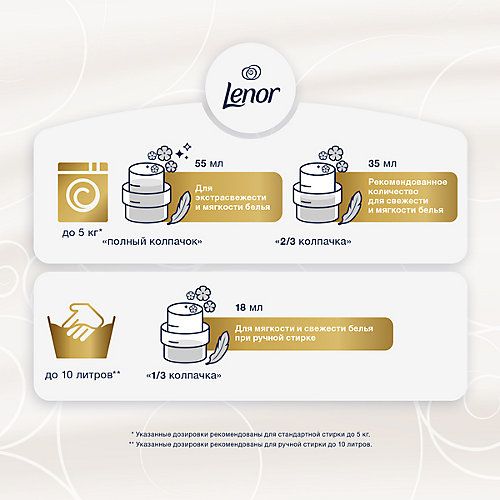 Кондиционер для белья Lenor Концентрат для чувствительной кожи Детский, 1 л