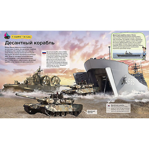 Энциклопедия Военно-морской флот от АСТ-ПРЕСС