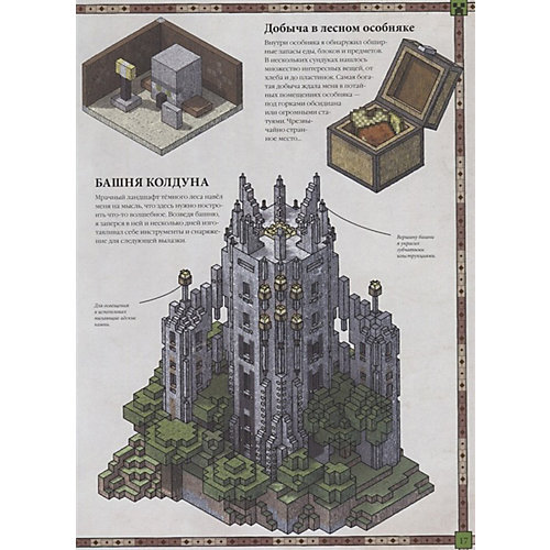 Книга карт Minecraft "Записки путешественника" от ИД Лев