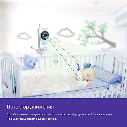 Видеоняня HelloBaby HB25 от HelloBaby