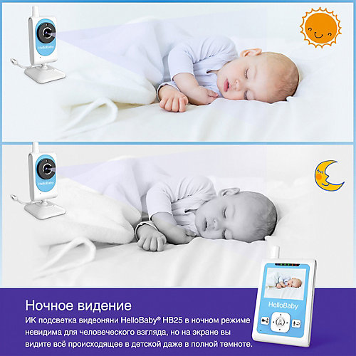 Видеоняня HelloBaby HB25 от HelloBaby