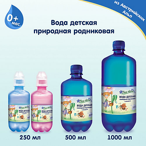 Детская вода Fleure Alpine 250 мл х 12 шт от Fleur Alpine
