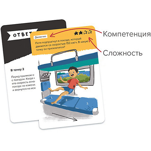 Игра-головоломка Brainy Games Инженерное мышление от Brainy Trainy