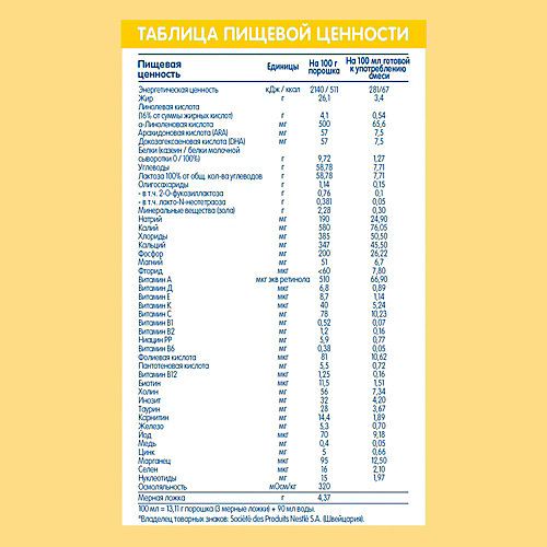 Молочная смесь Nestle NAN Supreme, 0-12 мес, 400 г от Nestle