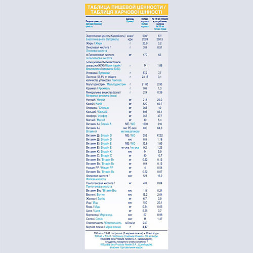 Молочный напиток Nestle NAN кисломолочный 3, с 12 мес, 400 г от Nestle