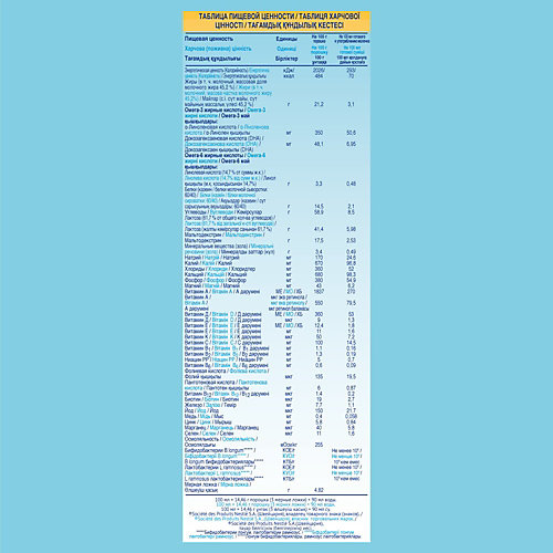 Молочный напиток Nestle NAN Optipro 4, с 18 мес, 800 г от Nestle