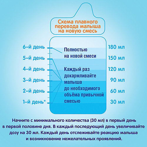 Молочная смесь Nestle NAN гипоаллергенный 2, с 6 мес, 400 г от Nestle