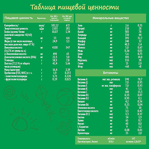 Молочная смесь Nestle Nestogen 1, с 0 мес, 300 г от Nestle