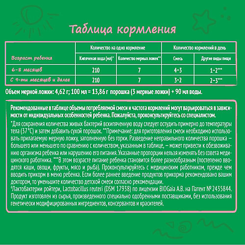 Молочная смесь Nestle Nestogen 2, с 6 мес, 1050 г от Nestle