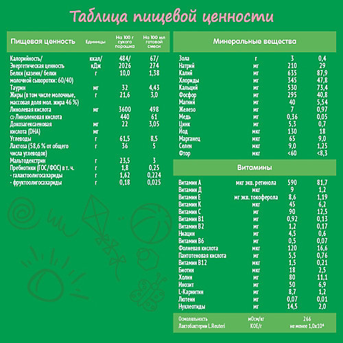 Молочная смесь Nestle Nestogen 2, с 6 мес, 1050 г от Nestle