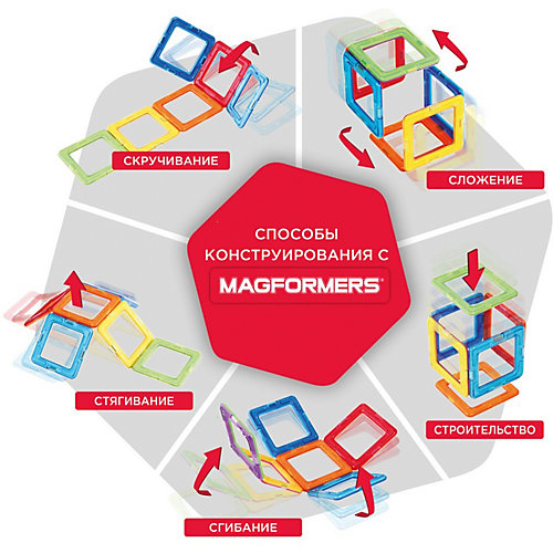 Магнитный конструктор Magformers Transform wheel Set от MAGFORMERS