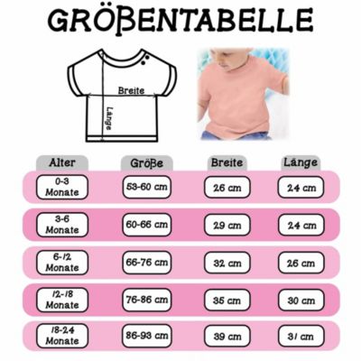 Spruche Kind Ich Versuche Mich Zu Benehmen Aber Ich Komme Nach Meinem Onkel Baby T Shirt Kurzarm T Shirts T Shirts Fur Kinder Mytoys