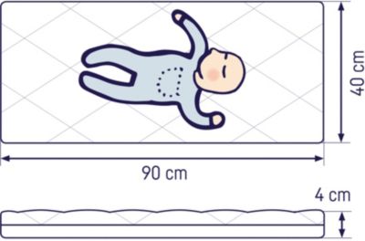 Baby Schaumkernmatratze Protect antibakteriell schimmelresistent 40 x90 Matratze 