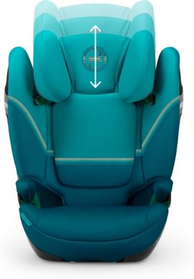 Auto-Kindersitz Solution S2 i-Fix, River Blue-turquoise 2