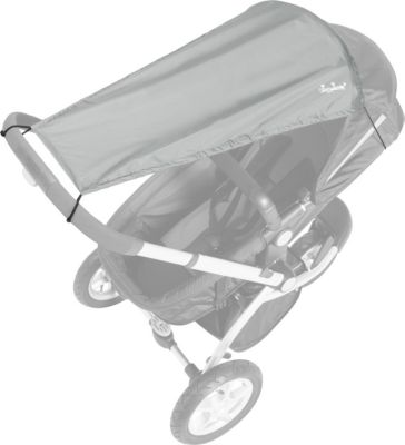 Sonnenschutz für Kinderwagen UV Schutz für Buggy & Stroller,Grau AuPwer Sonnensegel Kinderwagen 