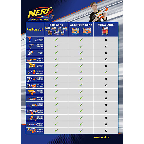 Бластер Nerf Elite "Файрстрайк" от Hasbro