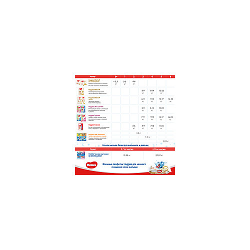 Подгузники Huggies Classic 5 Mega Pack, 11-25 кг, 58 шт. от HUGGIES