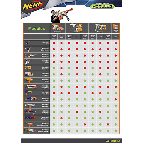 Бластер Зомби Страйк "СайдСтрайк", NERF от Hasbro