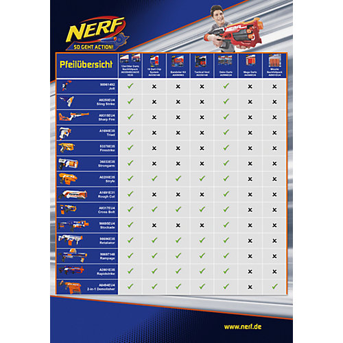 Бластер Зомби Страйк "СайдСтрайк", NERF от Hasbro