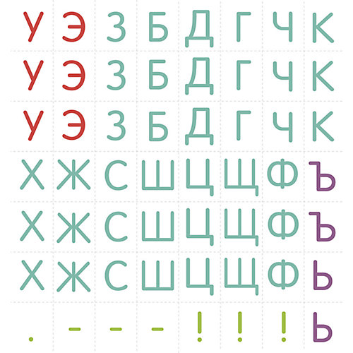 Тетрадь-Букварь "Учимся читать и писать с 2-3 лет" от Clever
