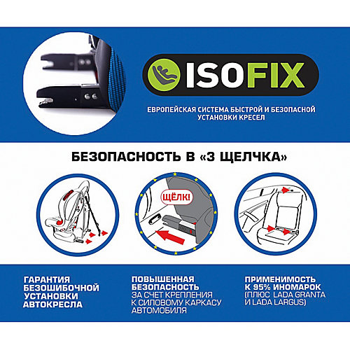 Автокресло-бустер Siger Fix 22-36 кг, серый от Siger