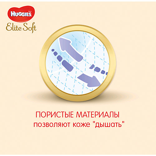 Подгузники Huggies Elite Soft 4, 8-14 кг, 66 шт. от HUGGIES