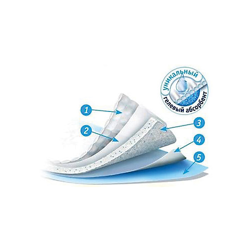 Детские одноразовые пеленки с гелевым абсорбентом 60*60 см 5 шт, BABYLINE от Babyline