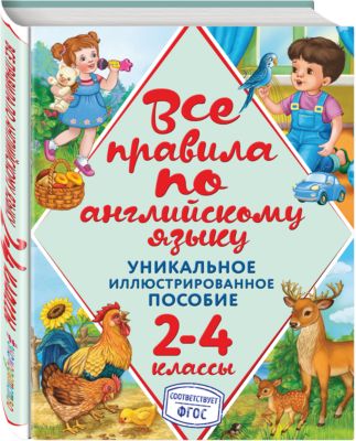 Все правила по английскому языку