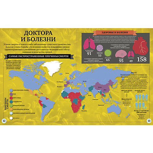 НИИ. 1000 удивительных фактов о теле человека/Ричардс Д., Симкинс Э., Руни Э. от Clever