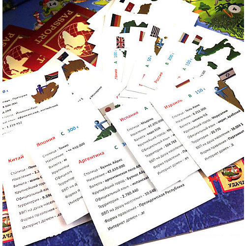 Настольная игра Play Land "Круглосветное путешествие" от Play Land