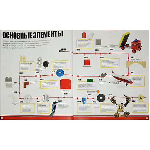 Энциклопедия фактов "LEGO" Всё, что нужно знать от LEGO