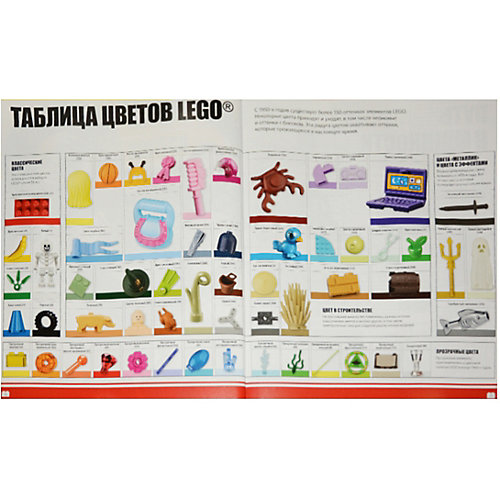 Энциклопедия фактов "LEGO" Всё, что нужно знать от LEGO