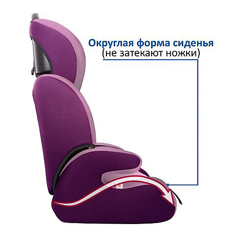 Автокресло Siger Art Стар 9-36 кг, Абстракция от Siger