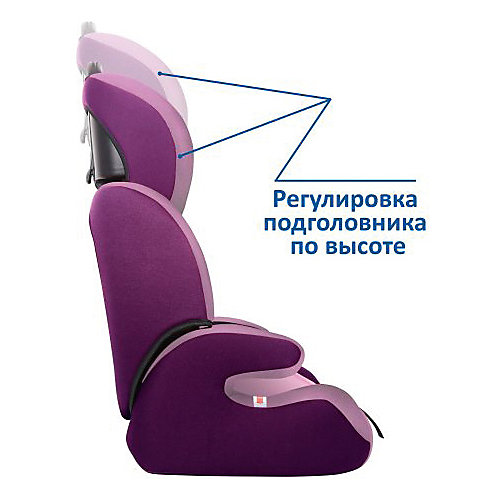 Автокресло Siger Art Стар 9-36 кг, Абстракция от Siger