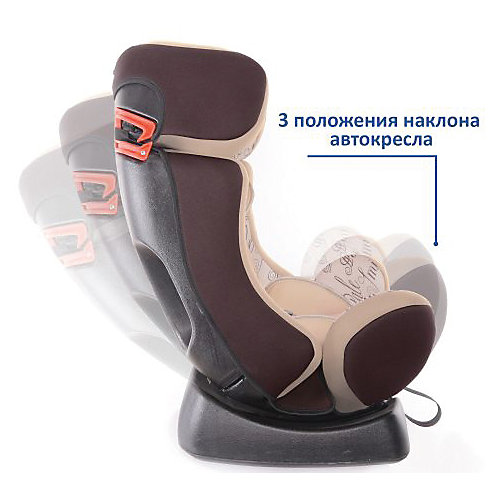 Автокресло Siger Art Диона 0-25 кг, Сказка от Siger