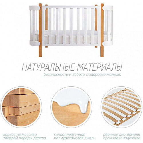 Комплект расширения для люльки-кроватки Happy Baby "MOMMY" от Happy Baby