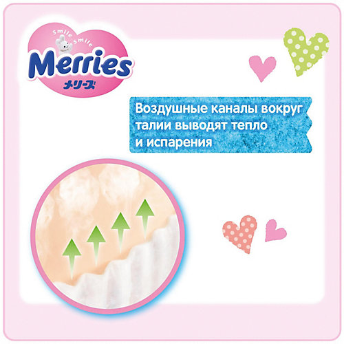Трусики-подгузники Merries S 4-8 кг., 62 шт от Merries