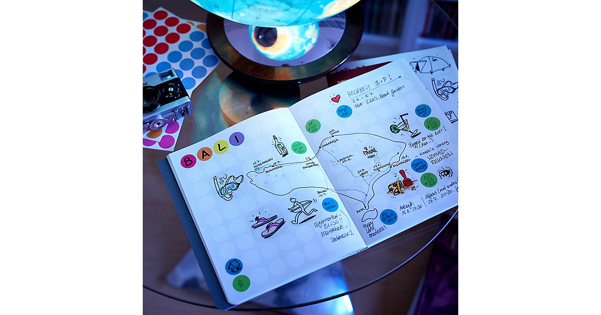 dot on · dot on diary journey dot on · dot on diary journey
