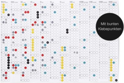 dot on Jahresplaner classic, dot on  myToys