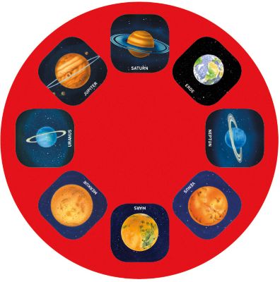 Kleine Diashow Sternbilder und Planeten 2